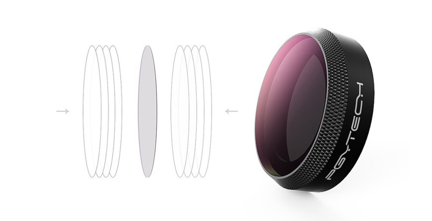 PGYTECH MRC-UV Filter für DJI Mavic Air