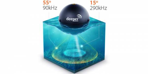Deeper Smart Fishfinder Sonar